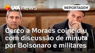 Bolsonaro indiciado Cerco a Moraes coincidiu com discussão de minuta por Bolsonaro e militares [upl. by Yenal843]