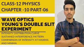 Wave Optics ll Part06 ll Youngs Double Slit Experiment YDSE ll Interference Of Light Waves [upl. by Kendrick300]