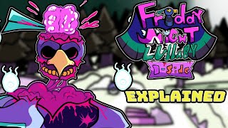 Hypnos Lullaby DSides Mod Explained in fnf Pokemon Creepy Pasta [upl. by Liarret]