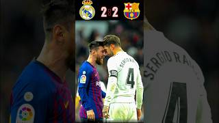 Real Madrid 🆚️ Barcelona 22 Epic Match Highlights football shorts ronaldo messi futbol [upl. by Artemus]