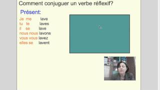 Les verbes réflexifs 1  les verbes pronominaux  reflexive verbs [upl. by Vanderhoek]