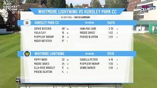 U13 Club T20 National Final  Whitmore Lightning v Hursley Park CC [upl. by Revned23]