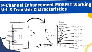 PChannel Enhancement MOSFET Working VI Characteristics Transfer Characteristics [upl. by Gayleen721]