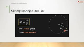 18 Radiometry part1  Image Formation [upl. by Osei]