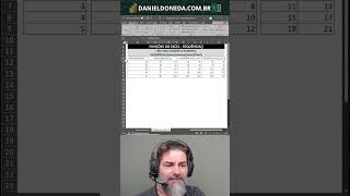 Funções do Excel Sequencia Completo excel danieldoneda tips exceltips [upl. by Pigeon]