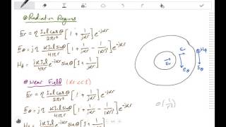 Antenna 14 Infinitesimal Dipole Radiation Regions [upl. by Ydac]