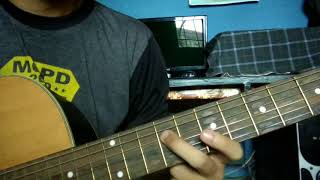 Tutorial melodi gitar intro Black Amplifier  the SIGIT [upl. by Zebaj]