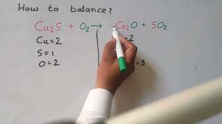 Balancing chemical equation Cu2SO2 Cu2OSO2  balancing equation Cu2SO2Cu2OSo2 [upl. by Kela]