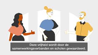 NRO Animatie Evaluatie Passend Onderwijs basis en voortgezet onderwijs [upl. by Trilbee]