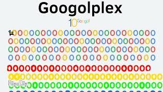 Googolplex  Wonderland Animation [upl. by Comfort486]