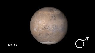 mars retrograde summer of 2018 [upl. by Aloeda]