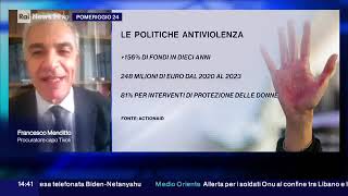 Le politiche antiviolenzaRai News 24 [upl. by Naihs820]