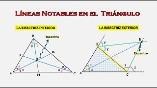 LÍNEAS NOTABLES EN EL TRIÁNGULO La bisectriz [upl. by Airrehs]