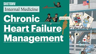 Chronic Heart Failure Management Part 1 Internal Medicine  Sketchy Medical [upl. by Eloccin546]