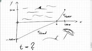 21A4 schnellste Verbindung Ableitung snelliussches Brechungsgesetz der Optik [upl. by Reggi]