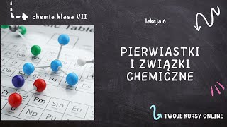 Chemia klasa 7 Lekcja 6  Pierwiastki i związki chemiczne [upl. by Leelaj]