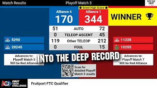 Into the Deep World Record 329 unpenalized  Fruitport FTC Qualifier Playoff 3 [upl. by Brey]