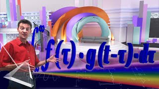 Convolution and the Fourier Transform explained visually [upl. by Robma]