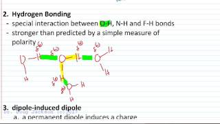 Classifying Intermolecular Forces [upl. by Aetnahs55]