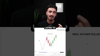 Pullback Real Or Fake  How to Find  Smart Money Concepts  Forex Franzy smartmoney trading [upl. by Narah929]