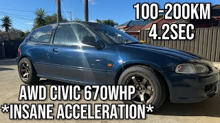 670WHP AWD CIVIC BSERIES  100200km in 42sec [upl. by Nnylanna986]