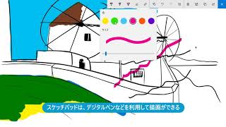 手書き機能「Windows Inkワークスペース」とは（Windows 10） [upl. by Yelloh]