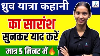 Class 12 । ध्रुवयात्रा कहानी का सारांश । Dhruvayatra Kahani Ka saransh । Hindi Board Exam [upl. by Annawt]