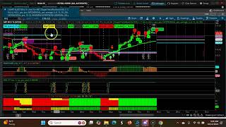 Mastering Bearish Shortterm Swing Trading With 3 Down trending CPR Trends from 14th to 18th Oct 24 [upl. by Hillell]