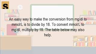 How do you convert mmol L to mg DL [upl. by Yneffit]