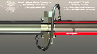 Rotating 2piece Insert Flange Specifically Designed for Jacketed Piping  American Insert Flange [upl. by Ytineres]