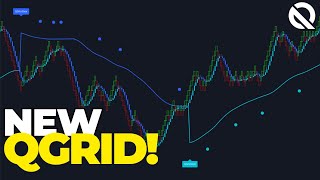 NEW quotQgridquot TradingView Indicator Is HERE [upl. by Errised381]