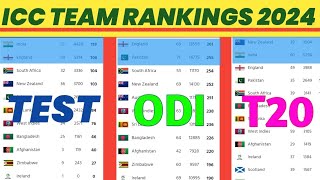 ICC Team Ranking 2024 Top 10 T20 ODI Test Team Ranking 2024 [upl. by Lichter]