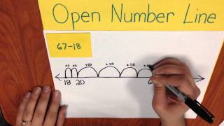 Second Grade Open Number Line Subtraction [upl. by Krenek]