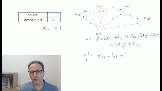 Solver  Shortest Path Problem [upl. by Yarb943]