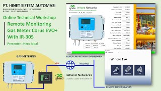 Remote Monitoring Corus EVO With InRouter 305 and HINET Live Panel [upl. by Trub]