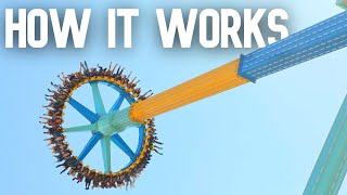 How It Works Giant Pendulum Rides Zamperla Giant Discovery [upl. by Upali]