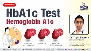 HbA1c Blood Test  Normal Range amp Importance  Complications of High HbA1c  Solutions of High HbA1c [upl. by Dasya223]