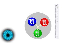 Physikwelt vor Revolution Protonen kleiner als gedacht  Clixoom Science amp Fiction [upl. by Atiuqiram798]