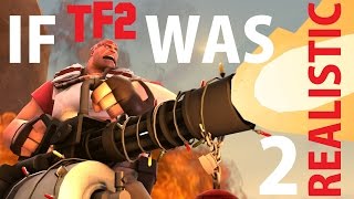 If TF2 was realistic 2 SFM [upl. by Almeida]