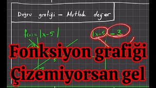 FONKSİYON GRAFİĞİ BİLMİYORSAN GEL YKS2025 [upl. by Barri]