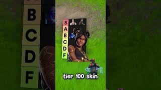 Fortnite Tier 100 Skins Tier List fortnite [upl. by Yecnuahc]