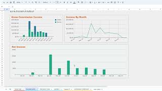 Real Estate Agent Commission Tracker Spreadsheet  Realtor Spreadsheets [upl. by Jaclin]