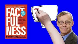 Factfulness by Hans Rosling  Animated Book Summary [upl. by Nylyahs]