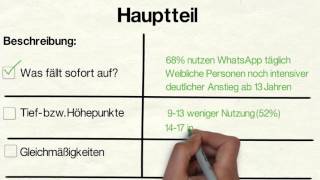 SchaubilderDiagramme auswerten [upl. by Droffats]