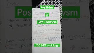 Positivism vs post Positivism in Sociology ugc net [upl. by Titania463]