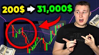 200 → 31000 TOPSECRET TRADING METHOD FOR BINARY OPTIONS FOR A BEGINNER  Pocket option strategy [upl. by Grondin533]