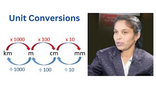 meter centimeter kilometer millimeter conversions basic maths [upl. by Eiramassenav569]