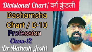 Divisional chart12 D10 Chart 1 everything about profession by Dr Mahesh Joshi [upl. by Didi]