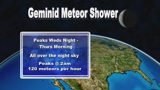 Geminid Meteor Shower peaks this week [upl. by Tommi19]