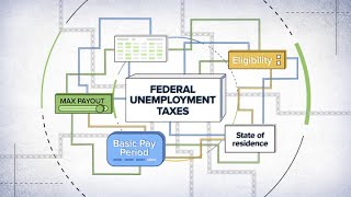 How unemployment benefits are calculated [upl. by Eemak730]